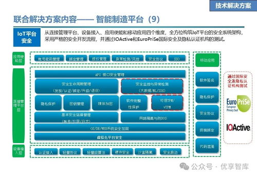 石化行業(yè)數(shù)字化智能工廠聯(lián)合解決方案 共繪智慧石化新藍(lán)圖