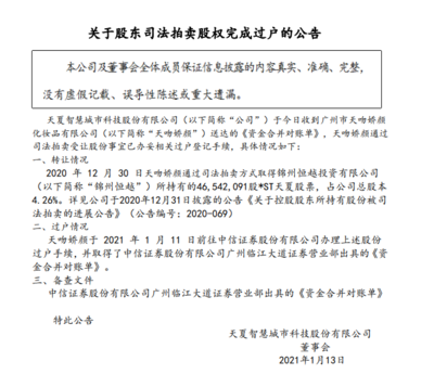 1元退市首例警示錄 四萬股東深陷退市泥潭，日用化學行業警鐘長鳴